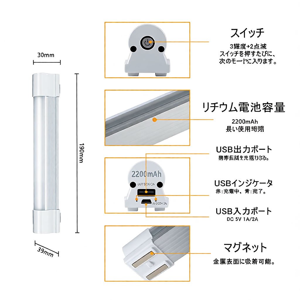 使用シーンイメージ