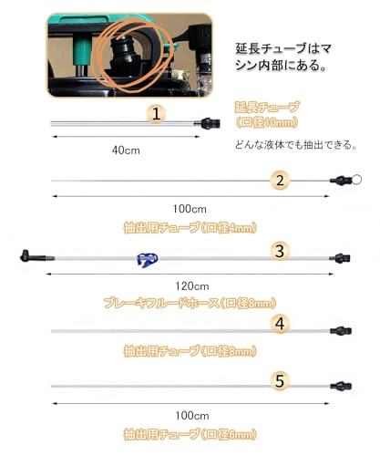 手動オイル吸引ポンプ ノズル 電源不要 軽自動車・バイク・農耕車対応