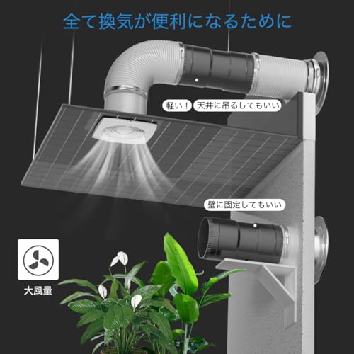 Hon&Guan ダクトファンセット 中間取付型 産業用換気扇 強力排気 静音設計 ダクトホース・スタンド・クランプ付属