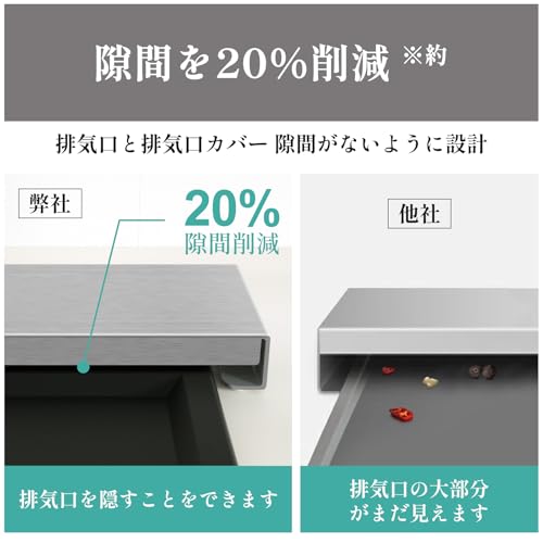 伸縮式 コンロカバー 排気口ガード 油はね防止 43- 対応 IH・ガスコンロ兼用