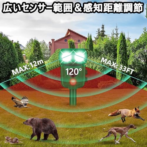 xunbida 超音波動物撃退器 120°広角12m感知 3000mAh大容量 太陽光&USB充電 IP65防水 4モード切替 赤外線センサー搭載 庭・畑用 害獣・猫・犬・鳥・ネズミ対策 ABS+鉄製