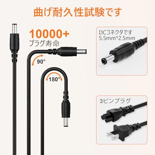 Panasonic Let's Note 対応 ACアダプター 16V 4.06A 黒 cf-aa6532a cf