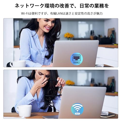 1入力2出力 LANハブ 有線分配器 Cat6ケーブル付 1000Mbps対応 家庭・オフィス向けネットワーク拡張