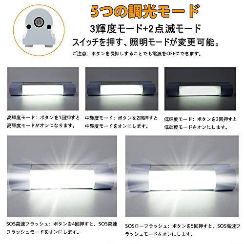 60W 超高輝度 LEDライト 磁石式 USB充電 5モード 3段階調光 SOS機能 2200mAh大容量 防雨 携帯型 作業灯 防災 車中泊