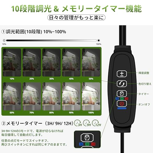 CHAMCHOI 植物育成ライト 2ヘッド クリップ式 フルスペクトル USB給電 タイマー機能付き 室内観葉植物・多肉・水耕栽培対応