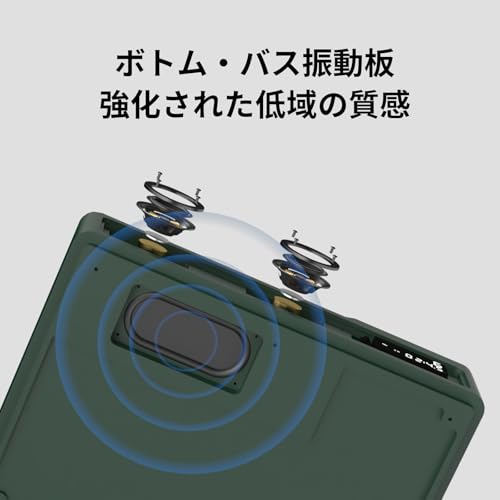Thinkya Bluetooth対応CDプレーヤー 2.1CHステレオスピーカー内蔵 FMラジオ/USB/AUX/光ケーブル接続 卓上型 グリーンゴールド