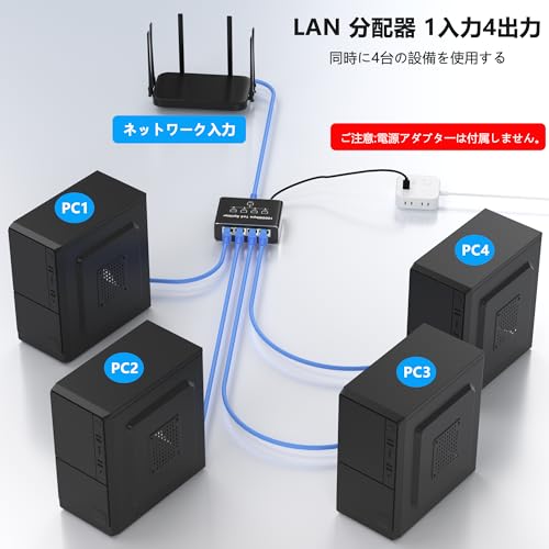 1入力4出力 スイッチングハブ 有線LAN分配器 ケーブル付 5ポート RJ45 1000Mbps対応 PC/PS5/PS4/Switch接続用