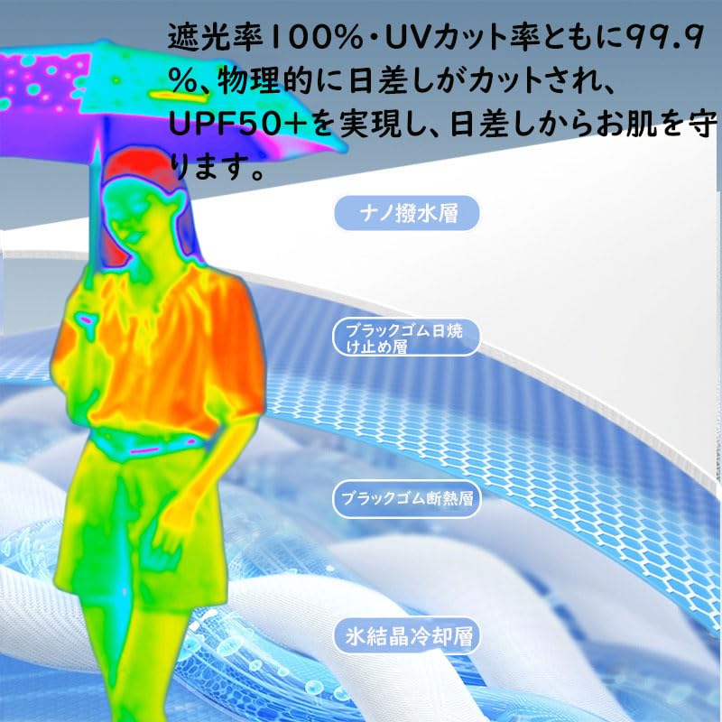 Tanosimi 16本骨 長傘 完全遮光 超撥水 耐風設計 レディース 晴雨兼用 軽量 100%遮光 UPF50+