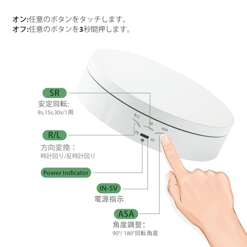 Mcbazel USB接続 360度回転台 最大 対応 電動ターンテーブル フィギュア・時計展示用 ホワイト