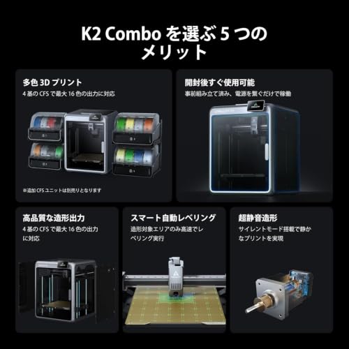 Creality 3Dプリンター CFSシステム搭載 最大16色マルチカラー対応 高速印刷・AI監視機能付き