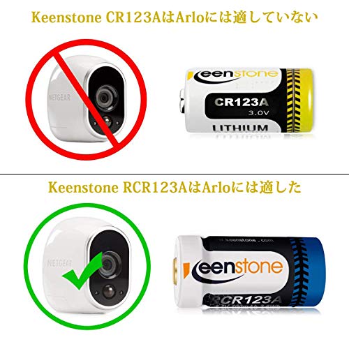 CR123A 3V 1600mAh リチウム電池 12個入り PTC保護回路搭載 非充電式 長寿命 高容量 懐中電灯・カメラ・スマートロック用