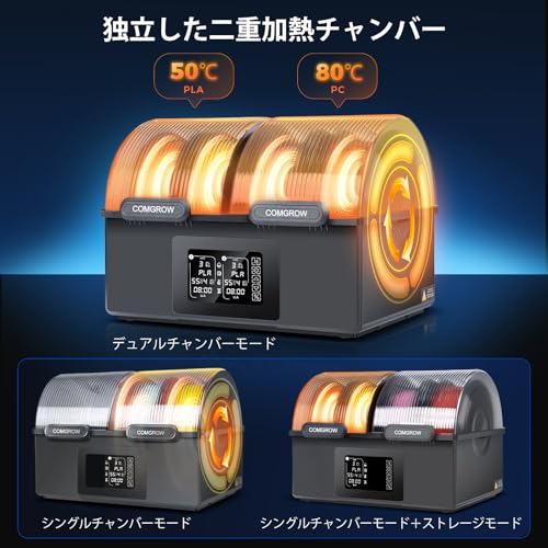 Comgrow SH03 フィラメント乾燥機 4スプール対応 独立加熱 最大85℃ 3Dプリンター用