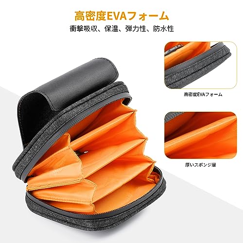 K&F Concept 円形フィルター収納ケース 4枚用 対応 防水防塵カメラアクセサリー