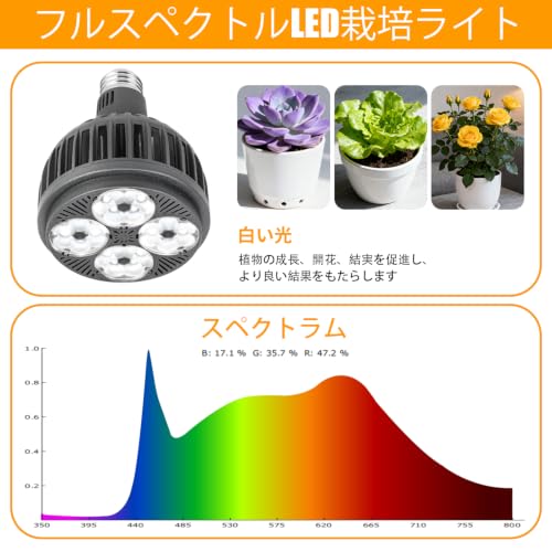 22W LED植物育成ライト 2個セット E26口金 全波長5800K CRI95 高演色 グレーブラック 放熱性アルミ+PC 家庭用園芸