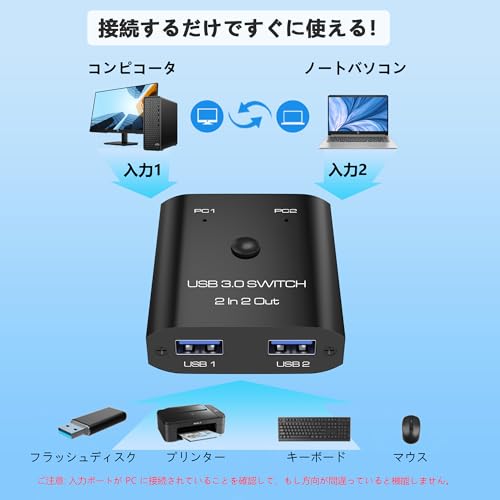 USB3.0切替器 2台PC共用 5Gbps高速転送 Type-A 2入力2出力 キーボード・マウス・プリンター共有